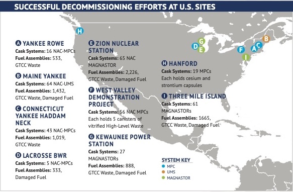 storage tech map